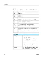 Preview for 70 page of otometrics Hortmann Vestlab 100 User Manual