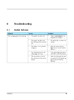 Preview for 91 page of otometrics Hortmann Vestlab 100 User Manual