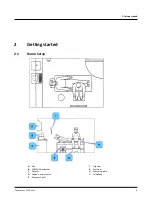 Preview for 5 page of otometrics ICS AirCal User Manual