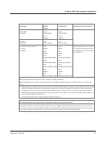 Preview for 29 page of otometrics ICS AirCal User Manual