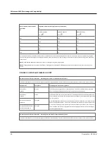 Preview for 30 page of otometrics ICS AirCal User Manual