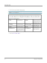 Preview for 42 page of otometrics ICS Chartr EP 200 Installation And Startup Manual