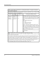 Preview for 76 page of otometrics ICS Chartr EP 200 Installation And Startup Manual