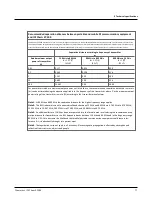 Preview for 77 page of otometrics ICS Chartr EP 200 Installation And Startup Manual