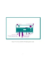 Preview for 9 page of otometrics ICS NCA-200 User Manual