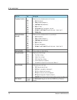 Preview for 16 page of otometrics MADSEN Astera2 User Manual