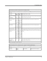 Preview for 31 page of otometrics MADSEN Astera2 User Manual