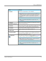 Preview for 27 page of otometrics madsen itera ii Reference Manual