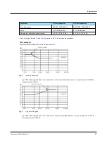 Preview for 83 page of otometrics madsen itera ii Reference Manual