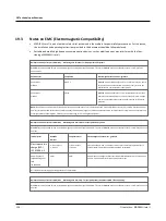 Preview for 124 page of otometrics madsen itera ii Reference Manual