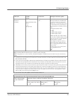 Preview for 125 page of otometrics madsen itera ii Reference Manual