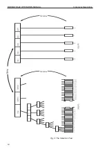 Preview for 18 page of otometrics MADSEN Midimate 622 User Manual