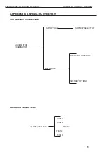 Preview for 85 page of otometrics MADSEN Midimate 622 User Manual