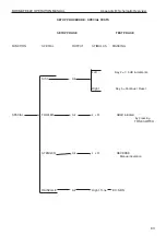 Preview for 89 page of otometrics MADSEN Midimate 622 User Manual