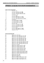 Preview for 90 page of otometrics MADSEN Midimate 622 User Manual