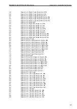 Preview for 91 page of otometrics MADSEN Midimate 622 User Manual