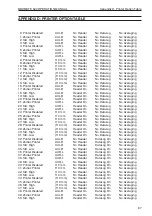 Preview for 93 page of otometrics MADSEN Midimate 622 User Manual