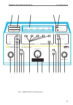 Preview for 102 page of otometrics MADSEN Midimate 622 User Manual