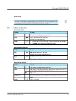 Preview for 79 page of otometrics MADSEN OTOflex 100 Reference Manual