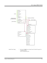 Preview for 121 page of otometrics MADSEN OTOflex 100 Reference Manual