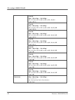 Preview for 140 page of otometrics MADSEN OTOflex 100 Reference Manual