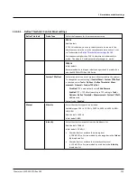 Preview for 155 page of otometrics MADSEN OTOflex 100 Reference Manual