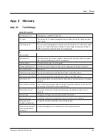 Preview for 191 page of otometrics MADSEN OTOflex 100 Reference Manual