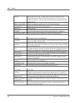 Preview for 192 page of otometrics MADSEN OTOflex 100 Reference Manual