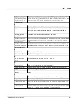 Preview for 193 page of otometrics MADSEN OTOflex 100 Reference Manual