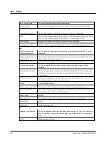 Preview for 194 page of otometrics MADSEN OTOflex 100 Reference Manual