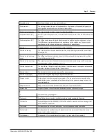 Preview for 197 page of otometrics MADSEN OTOflex 100 Reference Manual