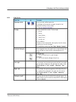 Preview for 29 page of otometrics Madsen Xeta Reference Manual