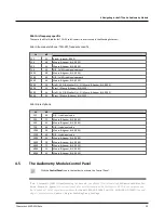 Preview for 33 page of otometrics Madsen Xeta Reference Manual