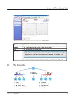 Preview for 35 page of otometrics Madsen Xeta Reference Manual