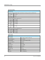 Preview for 64 page of otometrics Madsen Xeta Reference Manual