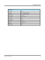 Preview for 65 page of otometrics Madsen Xeta Reference Manual