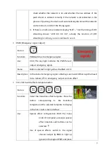 Preview for 15 page of Oton Emh-08m Series User Manual