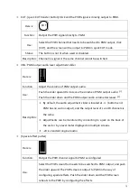 Preview for 18 page of Oton Emh-08m Series User Manual