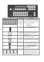 Preview for 8 page of Oton Geek S08 Series User Manual