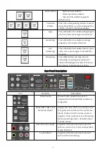 Preview for 9 page of Oton Geek S08 Series User Manual