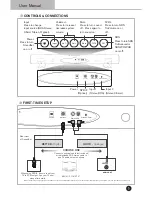 Preview for 6 page of Otone Sonora AV-Lance User Manual