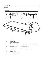 Preview for 5 page of Otone SoundBase II User Manual