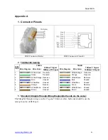 Предварительный просмотр 12 страницы OTS ET1100C Series Installation And Operation Manual