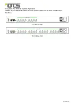 Preview for 2 page of OTS ET4200CPp-RS8 Quick Start Manual