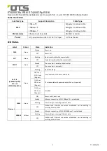 Preview for 4 page of OTS ET4200CPp-RS8 Quick Start Manual