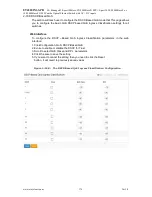 Preview for 187 page of OTS ET42202M-S-PD User Manual