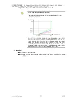 Preview for 200 page of OTS ET42202M-S-PD User Manual