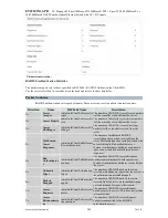 Preview for 259 page of OTS ET42202M-S-PD User Manual