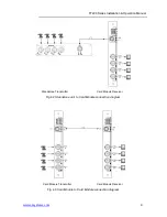 Preview for 9 page of OTS FT400-SMR Installation And Operation Manual