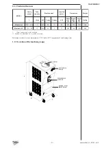 Preview for 11 page of OTT FREEZER MASTERCHEF Instruction Manual